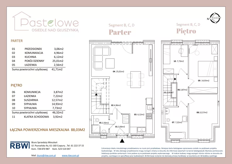 Dom 88,03 m², oferta nr 01/B , Pastelowe Osiedle nad Głuszynką, Czapury, ul. Gromadzka