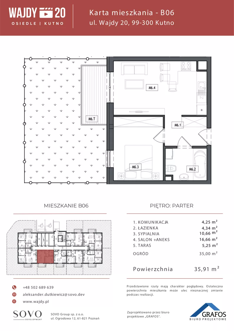 2 pokoje, mieszkanie 35,91 m², parter, oferta nr B06, Osiedle Wajdy 20, Kutno, ul. Andrzeja Wajdy 20