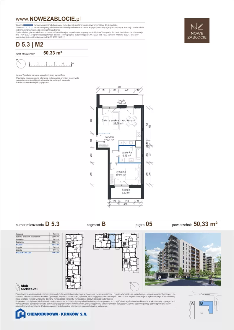 2 pokoje, mieszkanie 50,40 m², piętro 5, oferta nr D 5.3, Nowe Zabłocie, Kraków, Podgórze, Zabłocie, ul. Pana Tadeusza 7
