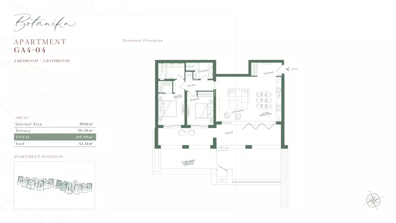 3 pokoje, mieszkanie 119,99 m², parter, oferta nr GA4-04, Botanika - The Peaks by Luštica Bay, Radovici