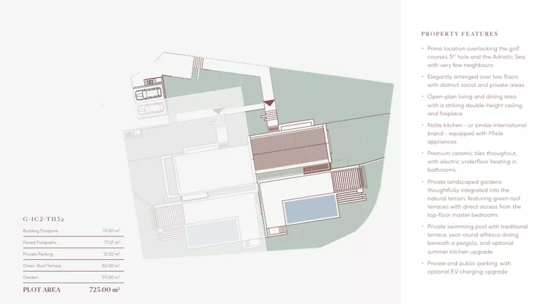 Dom 185,56 m², oferta nr 3A, Golf Townhouse by Luštica Bay, Radovici