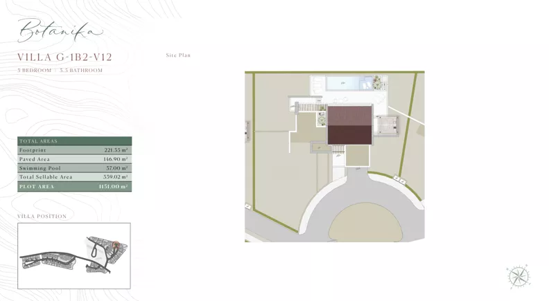Dom 339,02 m², oferta nr G/1B2/V12, Golf Villas by Luštica Bay, Tivat, Radovici