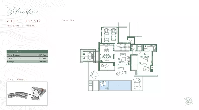 Dom 339,02 m², oferta nr G/1B2/V12, Golf Villas by Luštica Bay, Tivat, Radovici