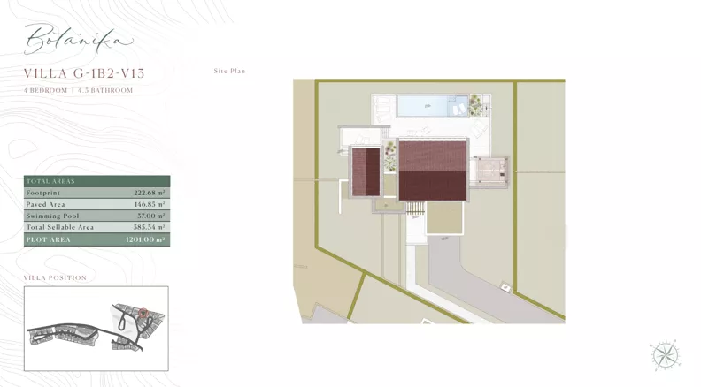 Dom 385,34 m², oferta nr G/1B2/V13, Golf Villas by Luštica Bay, Tivat, Radovici