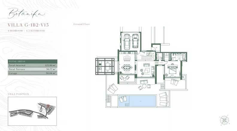 Dom 385,34 m², oferta nr G/1B2/V13, Golf Villas by Luštica Bay, Tivat, Radovici