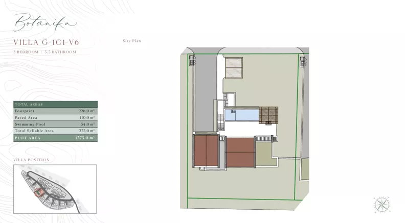 Dom 275,00 m², oferta nr G/1C1/V6, Golf Villas by Luštica Bay, Tivat, Radovici