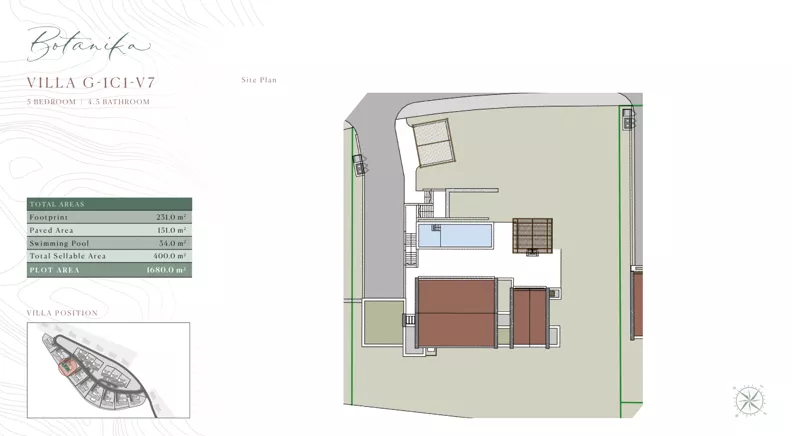 Dom 400,00 m², oferta nr G/1C1/V7, Golf Villas by Luštica Bay, Tivat, Radovici