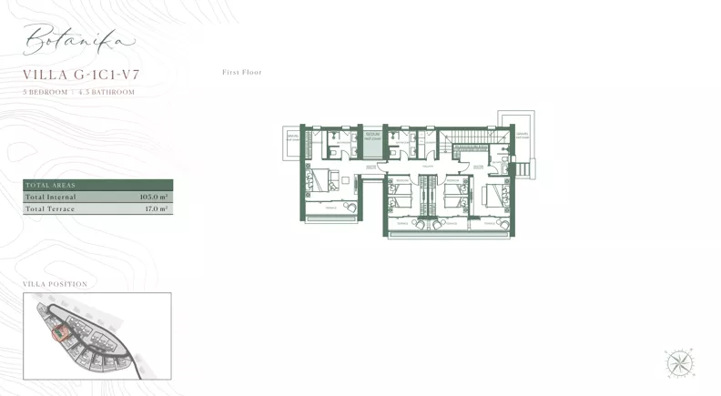 Dom 400,00 m², oferta nr G/1C1/V7, Golf Villas by Luštica Bay, Tivat, Radovici