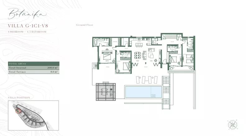 Dom 322,00 m², oferta nr G/1C1/V8, Golf Villas by Luštica Bay, Tivat, Radovici