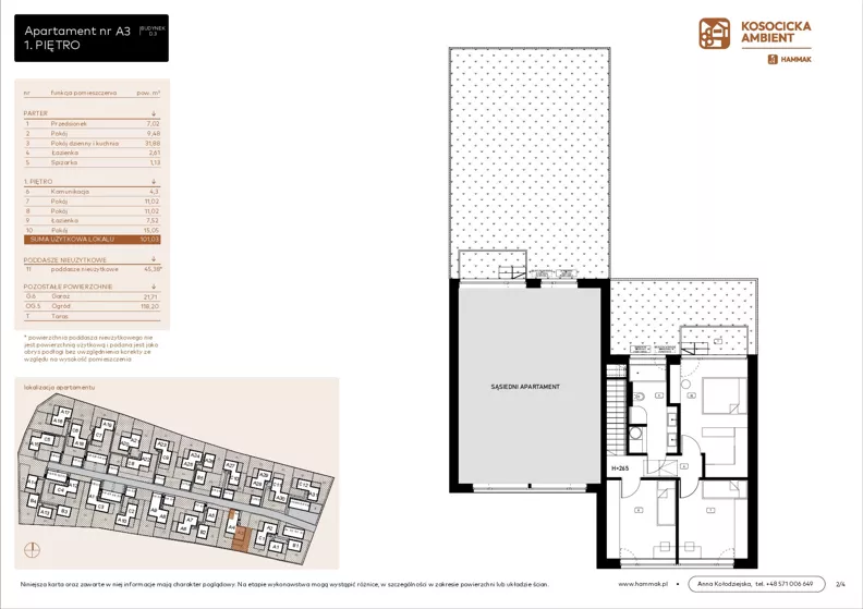 5 pokoi, mieszkanie 101,03 m², parter, oferta nr A3, Kosocicka Ambient, Kraków, Podgórze Duchackie, Piaski Wielkie, ul. Kosocicka