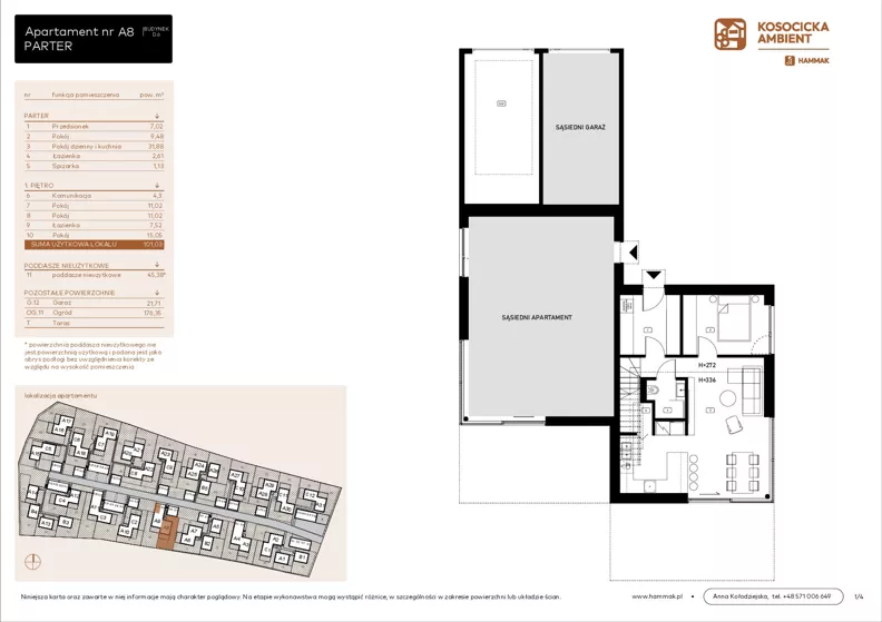 5 pokoi, mieszkanie 101,03 m², parter, oferta nr A8, Kosocicka Ambient, Kraków, Podgórze Duchackie, Piaski Wielkie, ul. Kosocicka