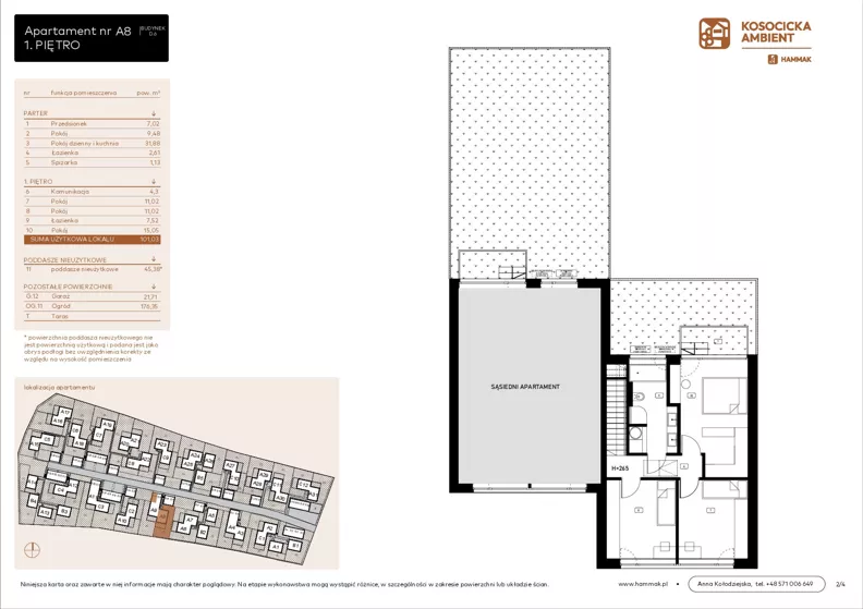 5 pokoi, mieszkanie 101,03 m², parter, oferta nr A8, Kosocicka Ambient, Kraków, Podgórze Duchackie, Piaski Wielkie, ul. Kosocicka
