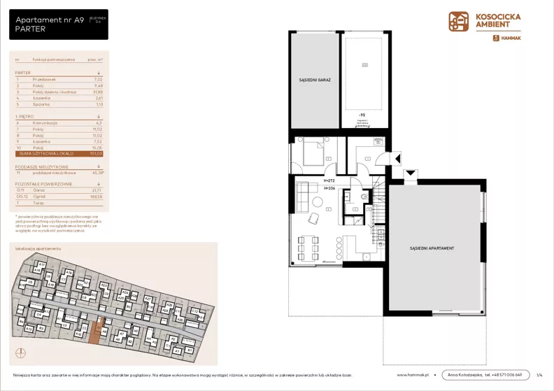 5 pokoi, mieszkanie 101,03 m², parter, oferta nr A9, Kosocicka Ambient, Kraków, Podgórze Duchackie, Piaski Wielkie, ul. Kosocicka