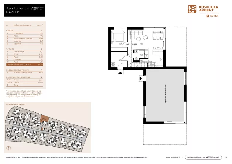 5 pokoi, mieszkanie 101,03 m², parter, oferta nr A23, Kosocicka Ambient, Kraków, Podgórze Duchackie, Piaski Wielkie, ul. Kosocicka