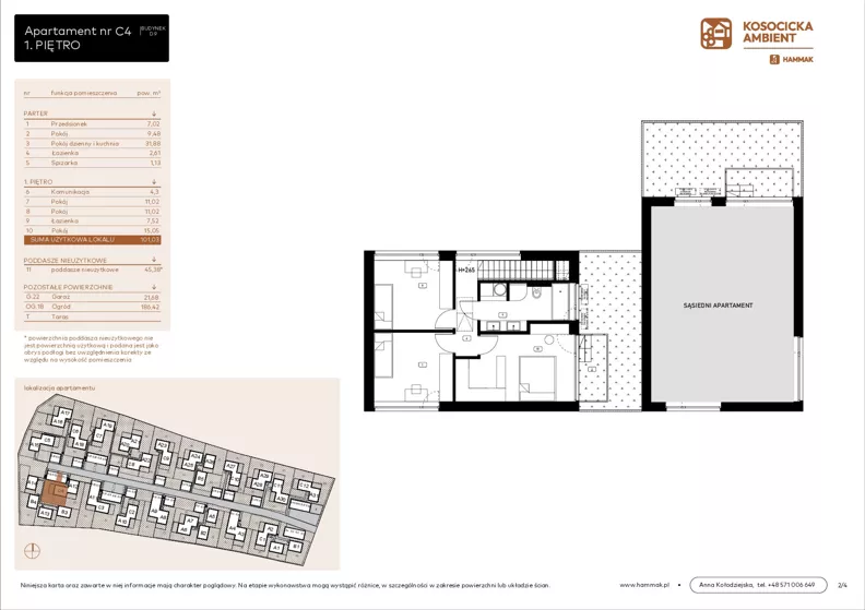 5 pokoi, mieszkanie 101,03 m², parter, oferta nr C4, Kosocicka Ambient, Kraków, Podgórze Duchackie, Piaski Wielkie, ul. Kosocicka