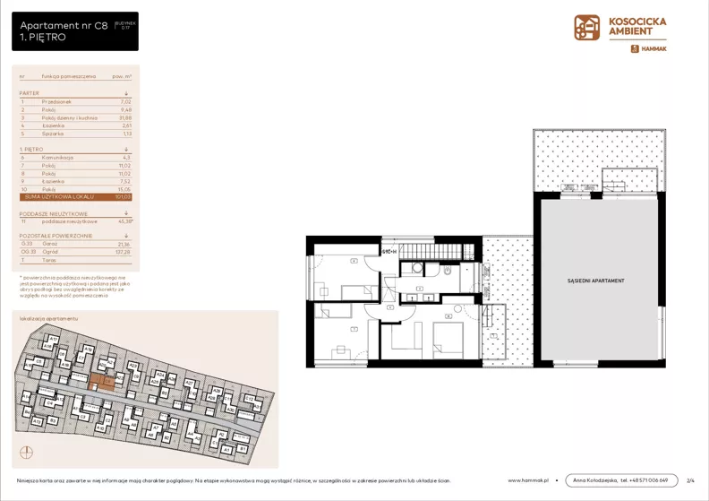 5 pokoi, mieszkanie 101,03 m², parter, oferta nr C8, Kosocicka Ambient, Kraków, Podgórze Duchackie, Piaski Wielkie, ul. Kosocicka