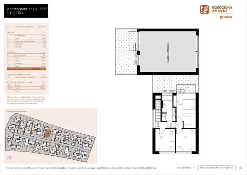5 pokoi, mieszkanie 101,03 m², parter, oferta nr C9, Kosocicka Ambient, Kraków, Podgórze Duchackie, Piaski Wielkie, ul. Kosocicka