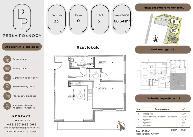 3 pokoje, mieszkanie 68,64 m², parter, oferta nr B3.0_5, Perła Północy II, Szczecin, Północ, Stołczyn, ul. Władysława Nehringa