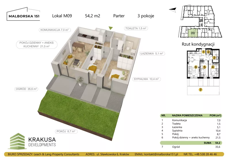 3 pokoje, mieszkanie 54,20 m², parter, oferta nr 9, Malborska 151, Kraków, Podgórze Duchackie, Wola Duchacka, ul. Malborska 151