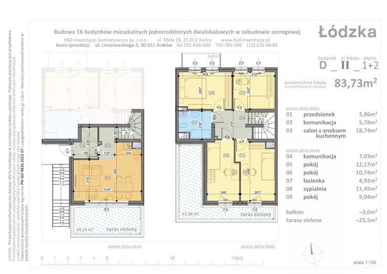 5 pokoi, mieszkanie 83,73 m², piętro 1, oferta nr D2, Łódzka, Kraków, Swoszowice, Kliny, ul. Łódzka