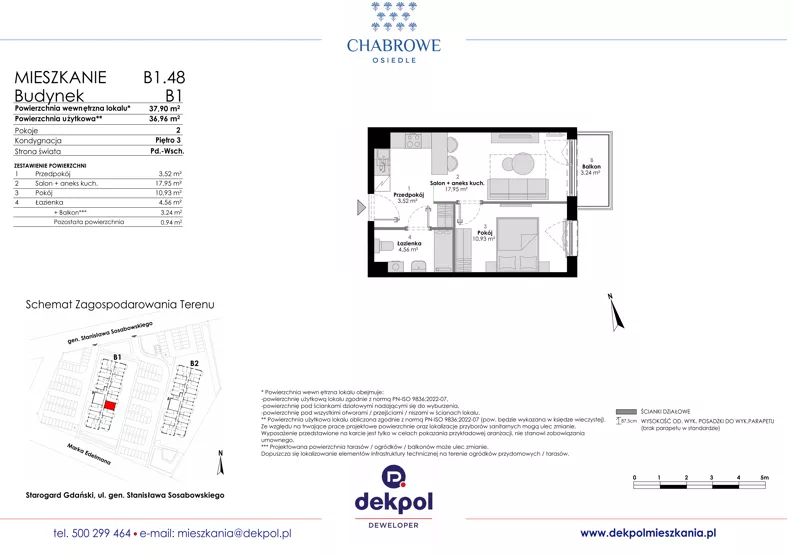2 pokoje, mieszkanie 36,96 m², piętro 3, oferta nr B1.48, Osiedle Chabrowe, Starogard Gdański, ul. Gen. Stanisław Sosabowskiego
