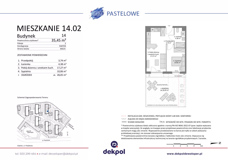 2 pokoje, mieszkanie 35,45 m², parter, oferta nr 14.02, Osiedle Pastelowe - V etap, Gdańsk, Ujeścisko-Łostowice, Łostowice, ul. Pastelowa