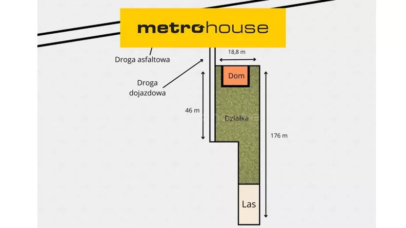 Dom 170,00 m², oferta nr , SDNIHU813, Zamość, Majdan