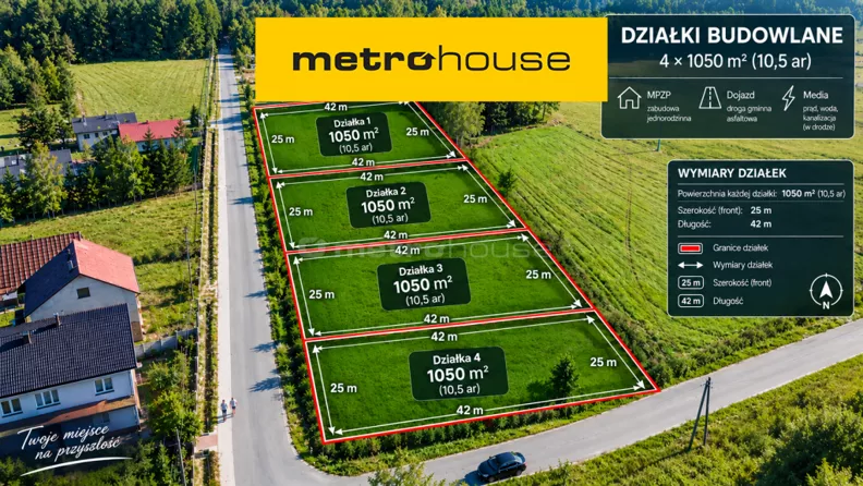 Działka 1 050,00 m², oferta nr , SGHOZU102, Pierzchnianka