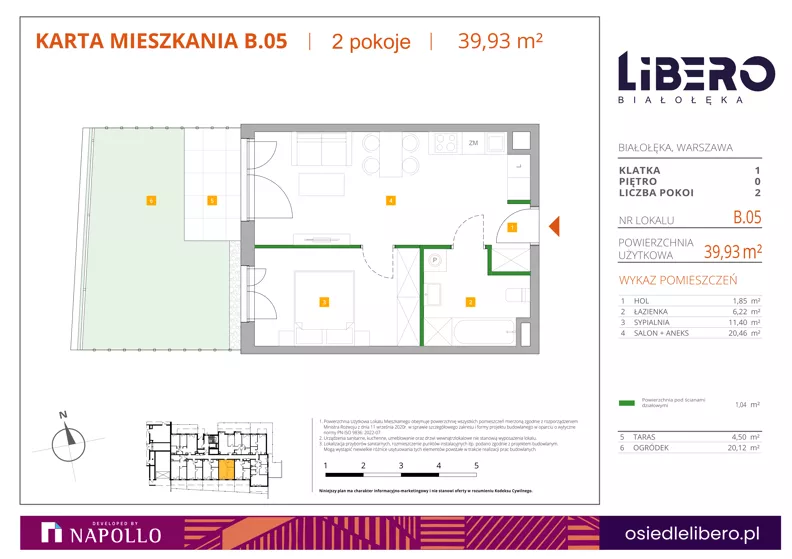 2 pokoje, mieszkanie 39,93 m², parter, oferta nr B.05, Osiedle Libero, Warszawa, Białołęka, Grodzisk, ul. Głębocka