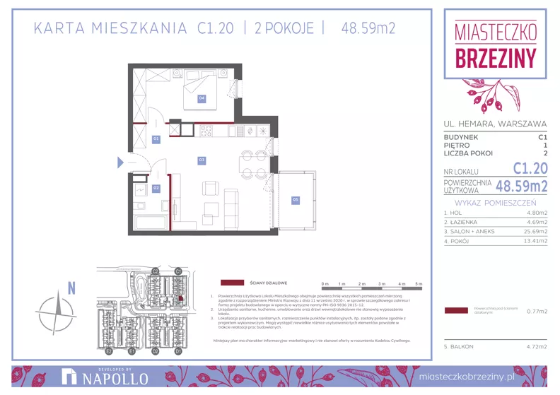 2 pokoje, mieszkanie 48,47 m², piętro 1, oferta nr C1.20, Miasteczko Brzeziny II, Warszawa, Białołęka, Brzeziny, ul. Hemara