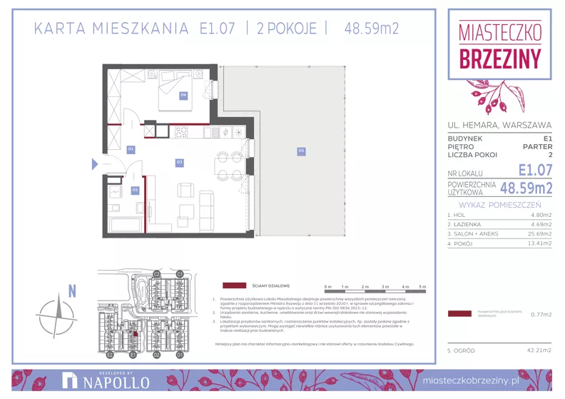 2 pokoje, mieszkanie 48,45 m², parter, oferta nr E1.07, Miasteczko Brzeziny II, Warszawa, Białołęka, Brzeziny, ul. Hemara