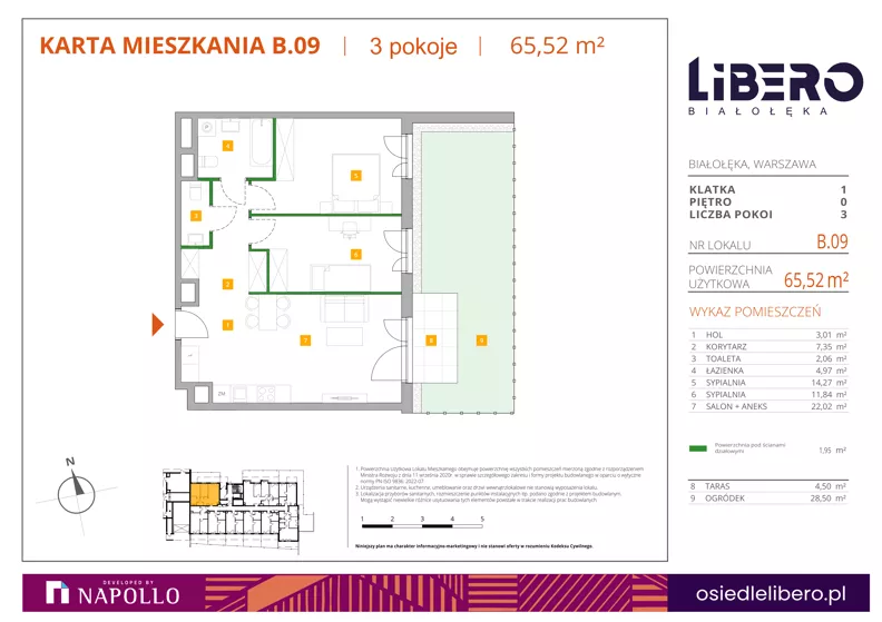 3 pokoje, mieszkanie 65,36 m², parter, oferta nr B.09, Osiedle Libero, Warszawa, Białołęka, Grodzisk, ul. Głębocka