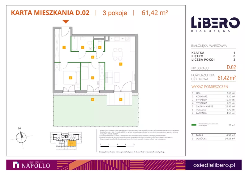 3 pokoje, mieszkanie 61,42 m², parter, oferta nr D.02, Osiedle Libero, Warszawa, Białołęka, Grodzisk, ul. Głębocka
