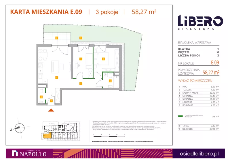 3 pokoje, mieszkanie 58,27 m², parter, oferta nr E.09, Osiedle Libero, Warszawa, Białołęka, Grodzisk, ul. Głębocka