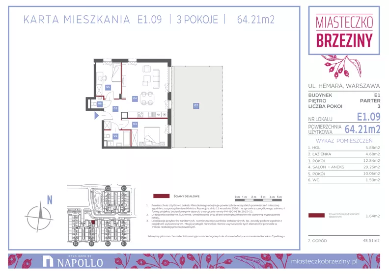 3 pokoje, mieszkanie 64,15 m², parter, oferta nr E1.09, Miasteczko Brzeziny II, Warszawa, Białołęka, Brzeziny, ul. Hemara