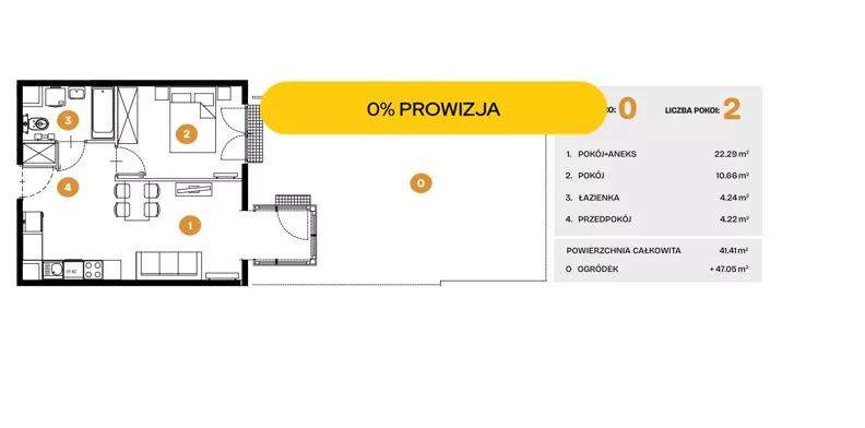 2 pokoje, mieszkanie 41,41 m², parter, oferta nr , BS2-MS-308498-37, Kraków, Bronowice, Na Błonie