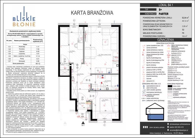 3 pokoje, mieszkanie 49,12 m², parter, oferta nr B4-1, Bliskie Błonie Zadanie B, Błonie, ul. Nadrzeczna