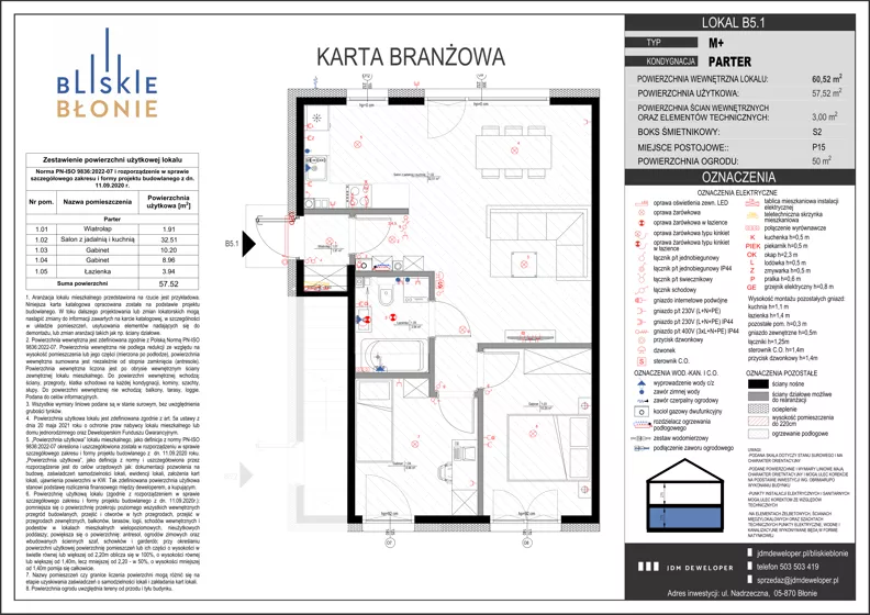 3 pokoje, mieszkanie 57,52 m², parter, oferta nr B5-1, Bliskie Błonie Zadanie B, Błonie, ul. Nadrzeczna