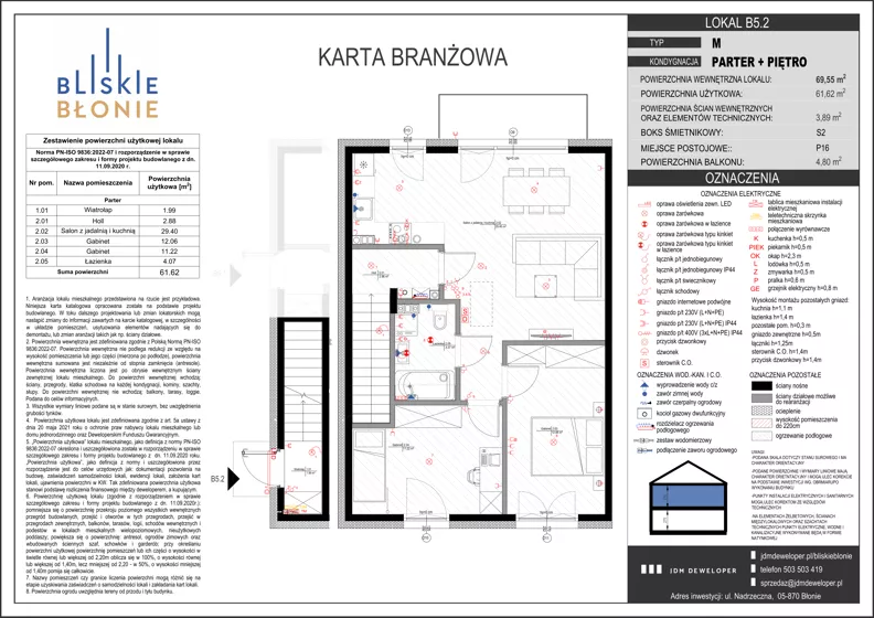 3 pokoje, mieszkanie 61,62 m², piętro 1, oferta nr B5-2, Bliskie Błonie Zadanie B, Błonie, ul. Nadrzeczna