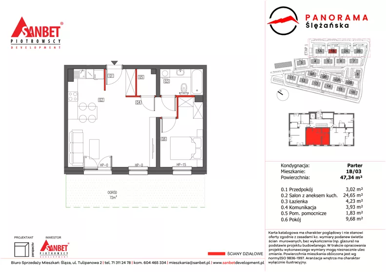 2 pokoje, mieszkanie 47,34 m², parter, oferta nr 1B/03, Panorama Ślężańska, Sobótka, ul. Panoramy Ślężańskiej