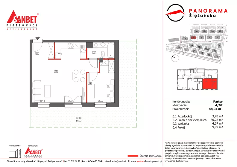 2 pokoje, mieszkanie 48,04 m², parter, oferta nr PS_4/02, Panorama Ślężańska, Sobótka, ul. Panoramy Ślężańskiej