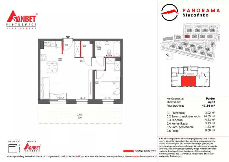 2 pokoje, mieszkanie 47,34 m², parter, oferta nr PS_4/03, Panorama Ślężańska, Sobótka, ul. Panoramy Ślężańskiej
