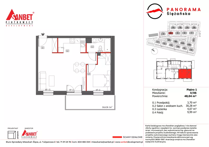2 pokoje, mieszkanie 48,04 m², piętro 1, oferta nr PS_4/06, Panorama Ślężańska, Sobótka, ul. Panoramy Ślężańskiej
