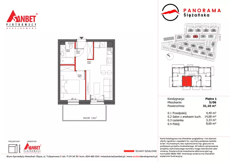 2 pokoje, mieszkanie 31,10 m², piętro 1, oferta nr PS_5/06, Panorama Ślężańska, Sobótka, ul. Panoramy Ślężańskiej