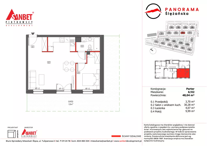 2 pokoje, mieszkanie 48,04 m², parter, oferta nr PS_6/02, Panorama Ślężańska, Sobótka, ul. Panoramy Ślężańskiej