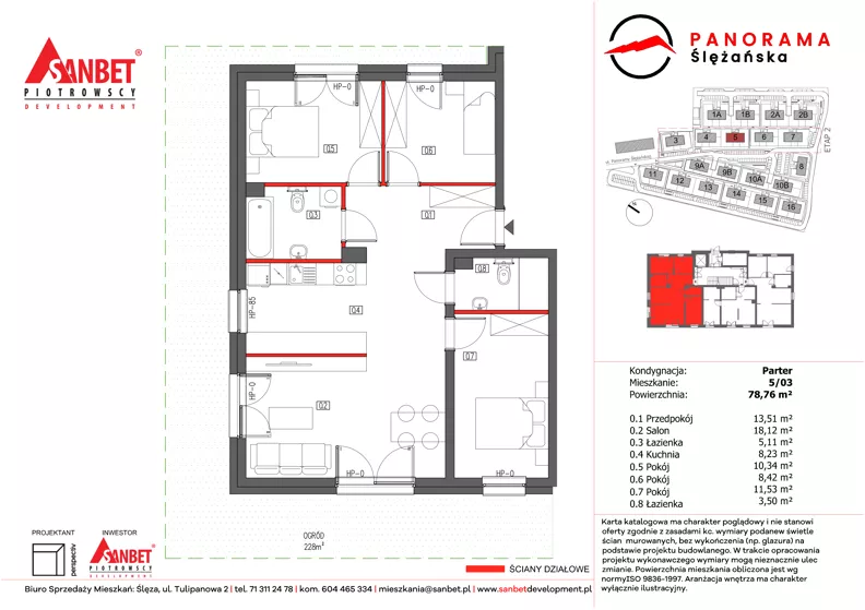 4 pokoje, mieszkanie 78,76 m², parter, oferta nr PS_5/03, Panorama Ślężańska, Sobótka, ul. Panoramy Ślężańskiej