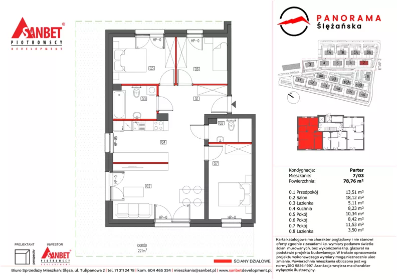 4 pokoje, mieszkanie 78,76 m², parter, oferta nr PS_7/03, Panorama Ślężańska, Sobótka, ul. Panoramy Ślężańskiej
