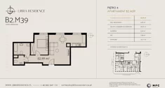 Mieszkanie, 88,73 m², 3 pokoje, piętro 5, oferta nr B2.M39