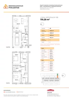 Dom, 119,28 m², oferta nr 8B