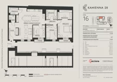 Mieszkanie, 116,95 m², 4 pokoje, piętro 3, oferta nr 28.16